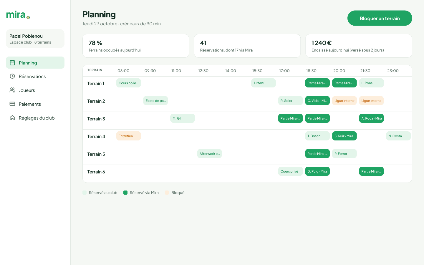 Back-office du club : planning des terrains